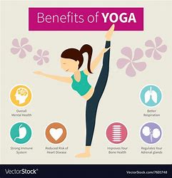 yoga and its benefits
